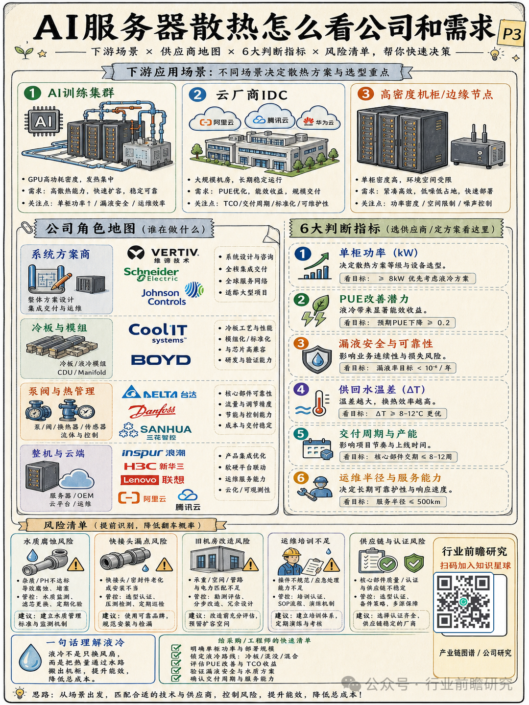 xxxxx